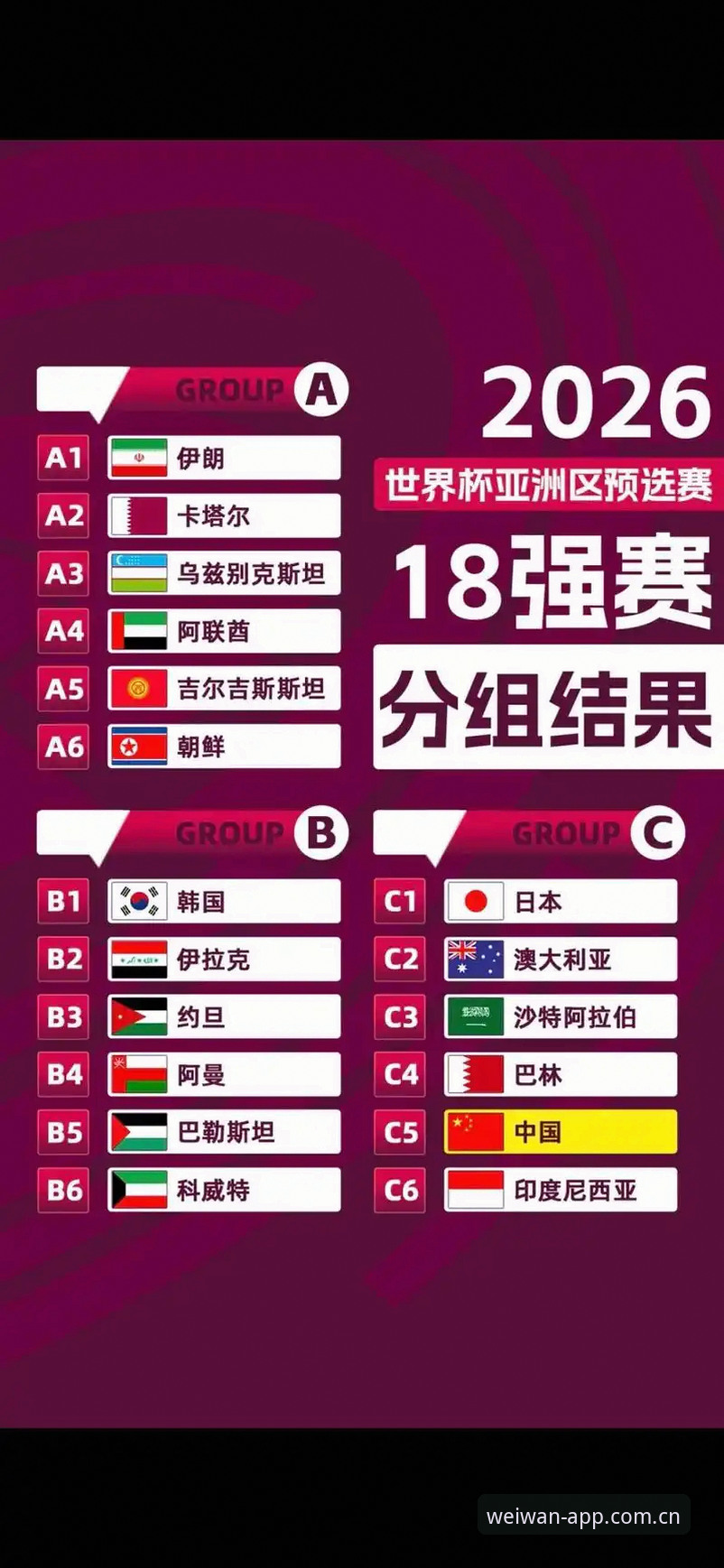 资深用户分享：U17世界杯抽签结果出炉，微玩体育观赛体验全解析