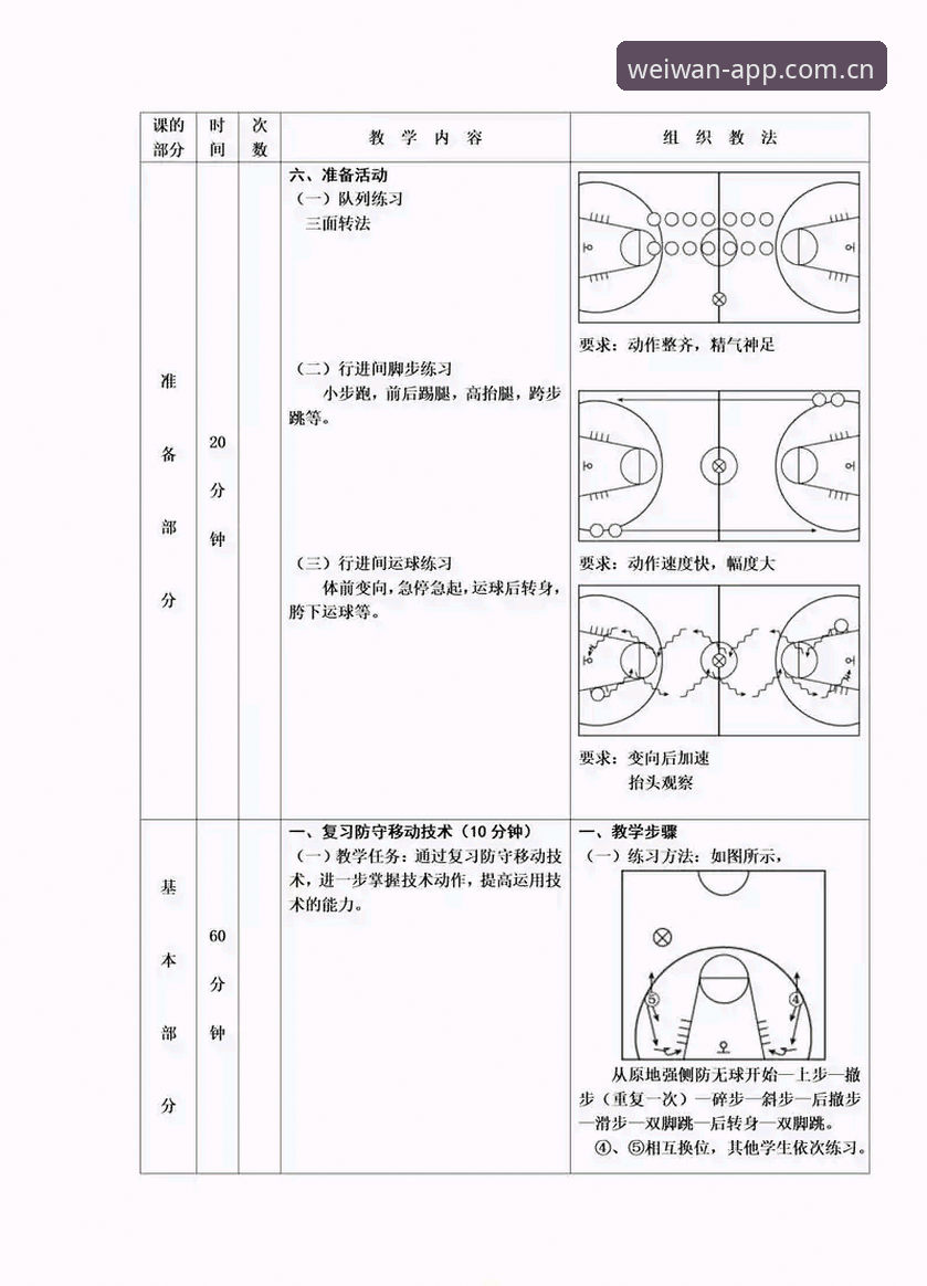 资深用户分享：微玩体育篮球直播实战经验，从入门到精通的完整指南