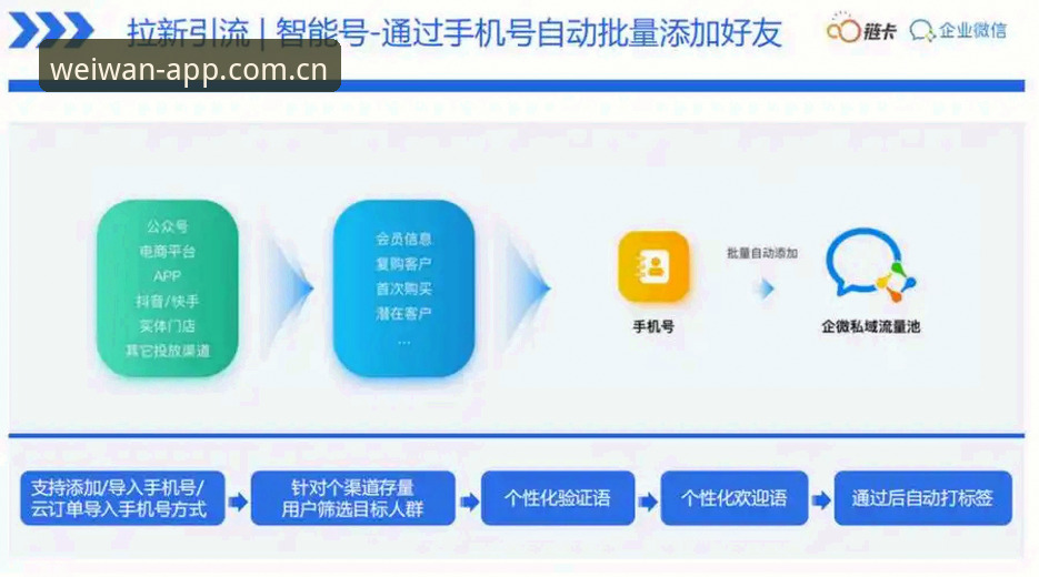 微玩体育APP下载下载不了怎么办 微玩体育平台用户体验深度评测:APP下载失败问题全面解析